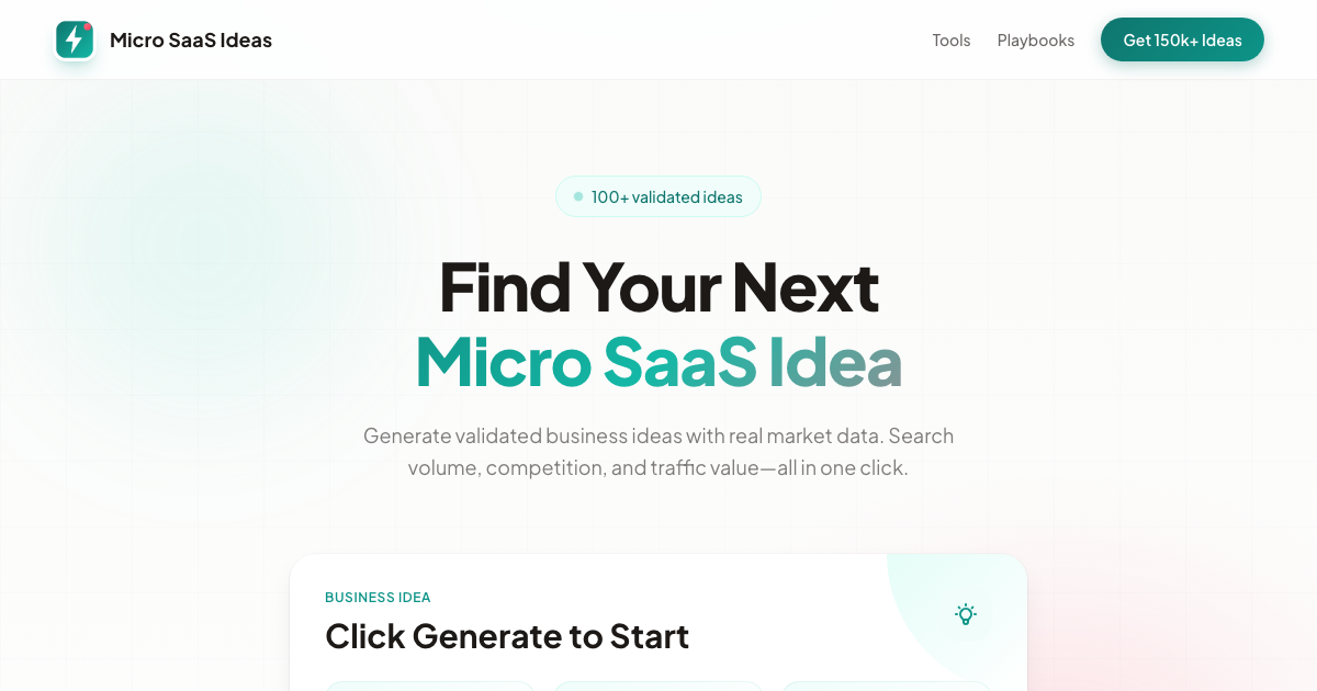 How to Validate Micro SaaS Ideas: 7 Proven Methods | 2026 Guide